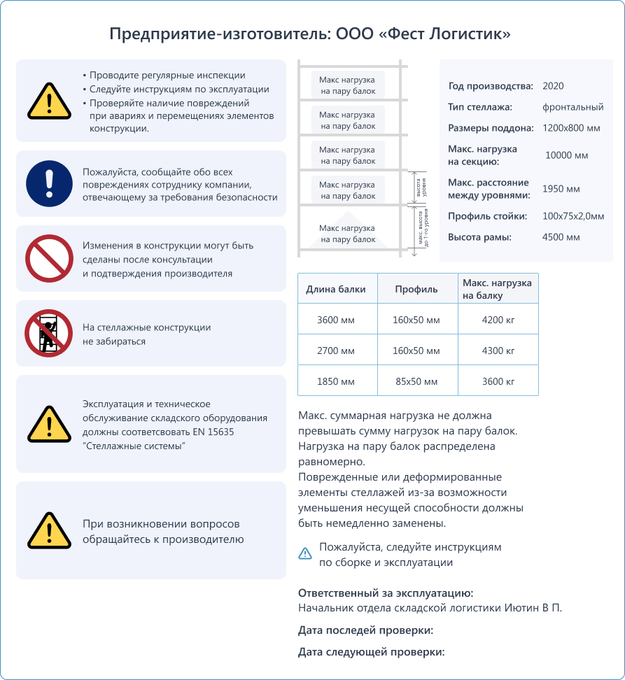 Табличка грузоподъемности